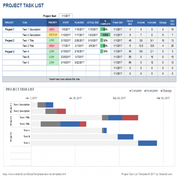 Microsoft Project Task List Task List Templates