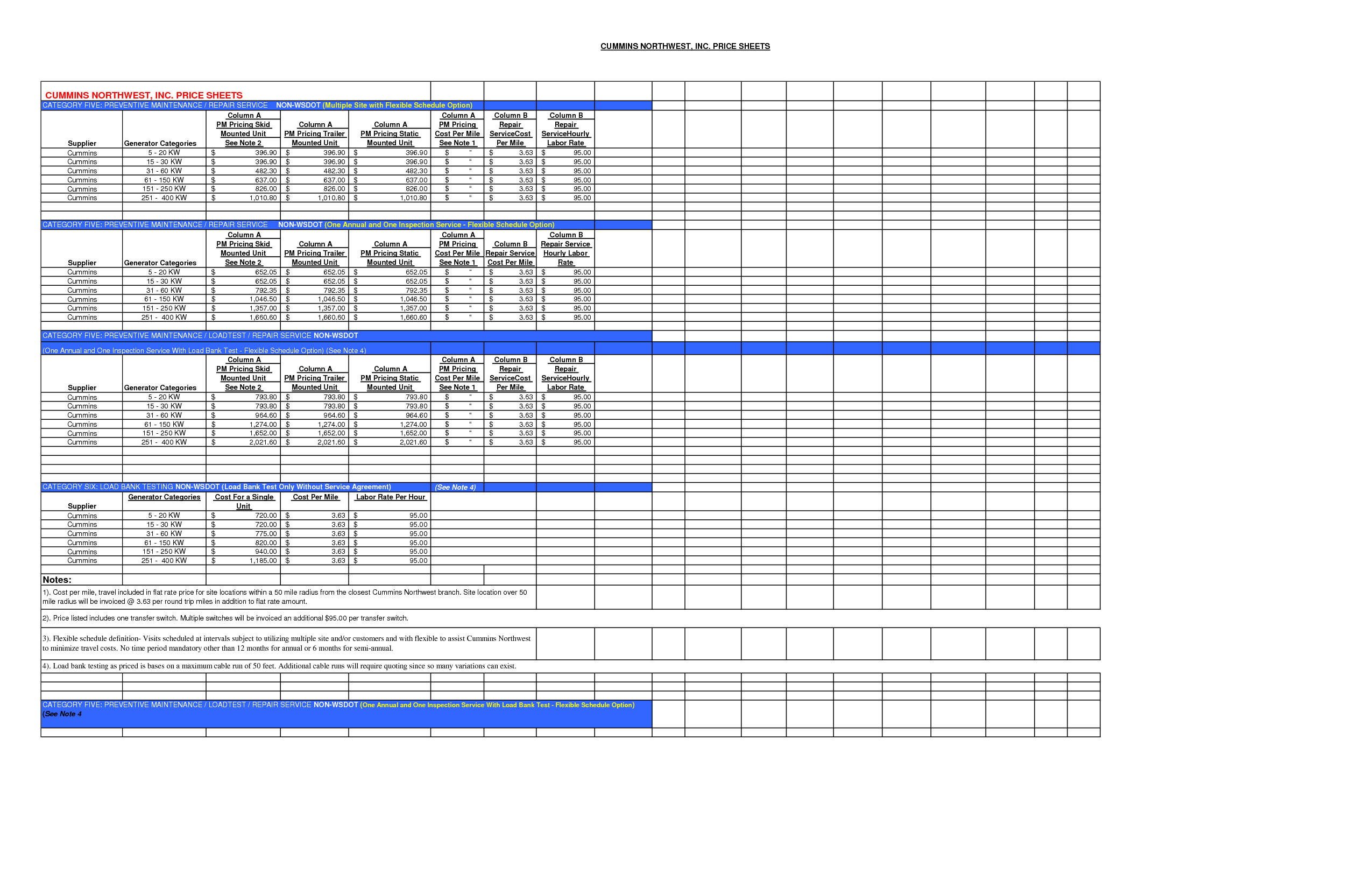 Preventive Maintenance Schedule Template Excel Task List Templates