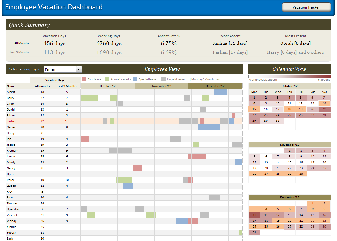 Employee Vacation Planner Template Excel Task List Templates