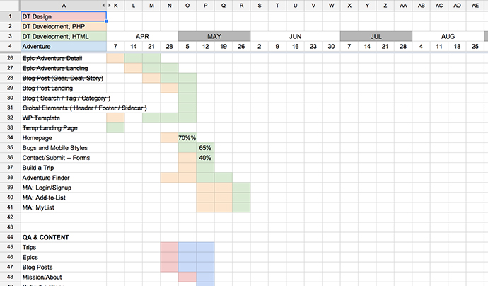 Schedule Template Google Docs Task List Templates