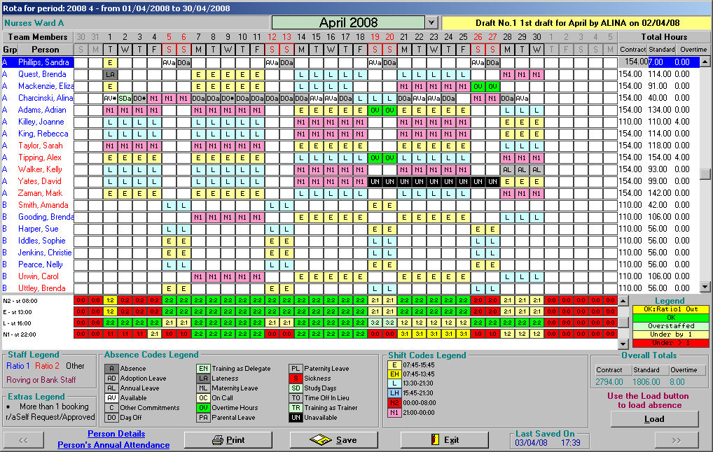 Monthly Roster Template Task List Templates